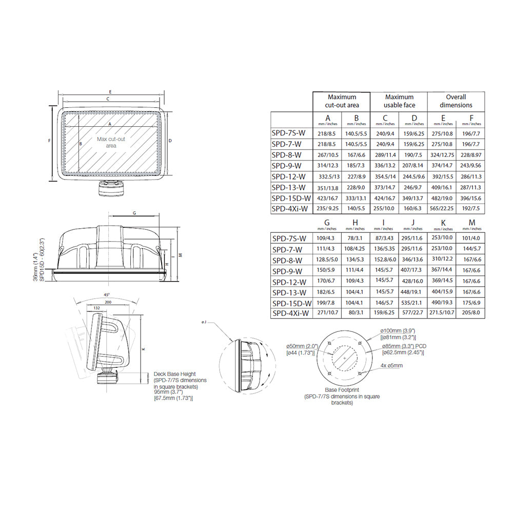Scanstrut Scanpod Slim Deck Pod f10 to 12 Display White SPD12W