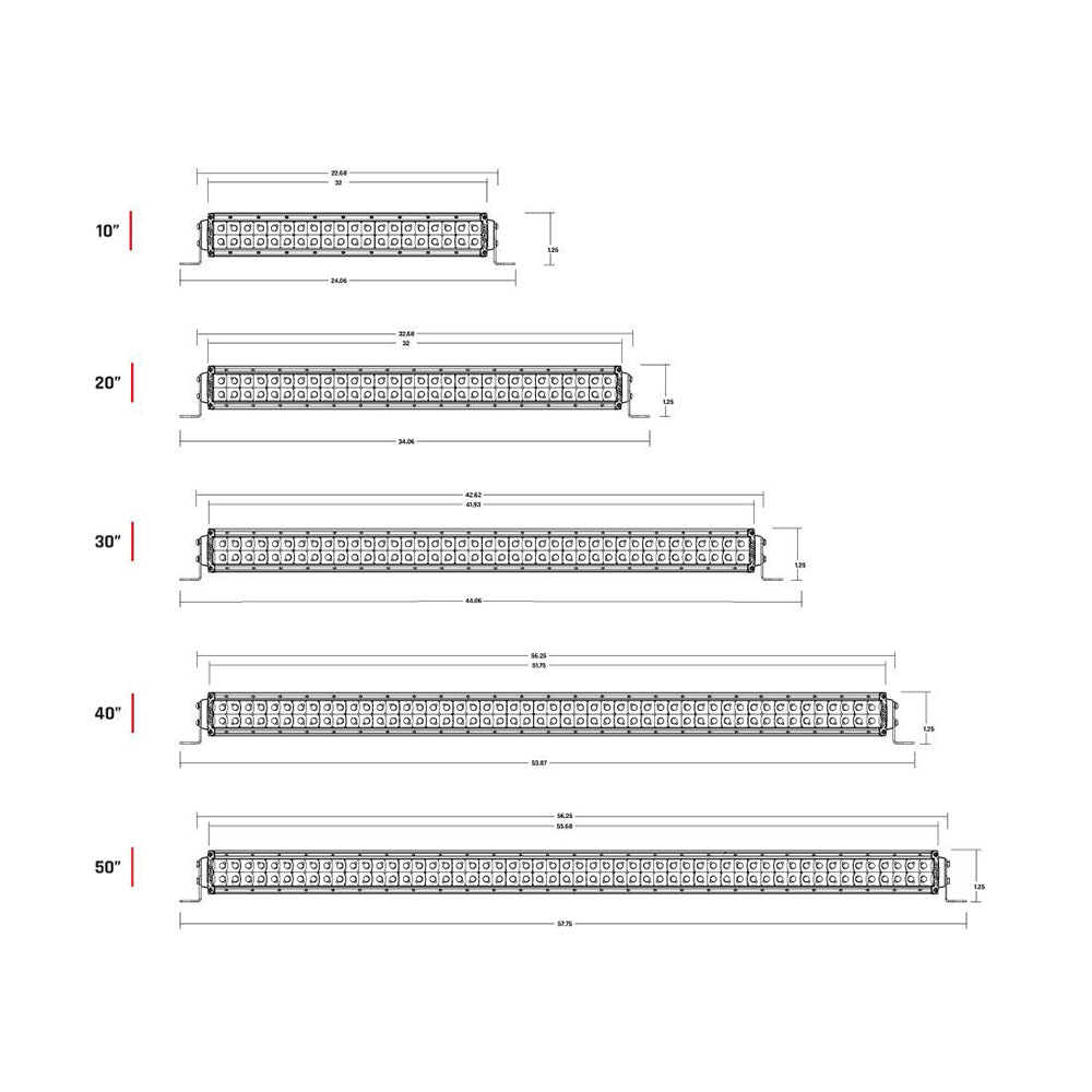 RIGID Industries RDSSeries PRO 40 Spot LED White 874213