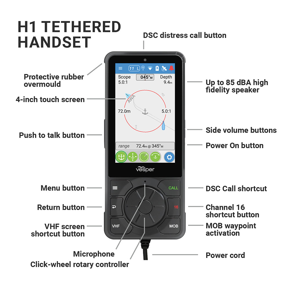 Vesper Cortex V1 VHF Radio wSOTDMA SmartAIS Remote Vessel Monitoring Works Worldwide 0100281420