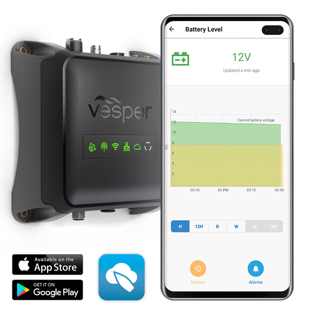 Vesper Cortex M1 Full Class B SOTDMA SmartAIS Transponder wRemote Vessel Monitoring  Works Worldwide 0100281520